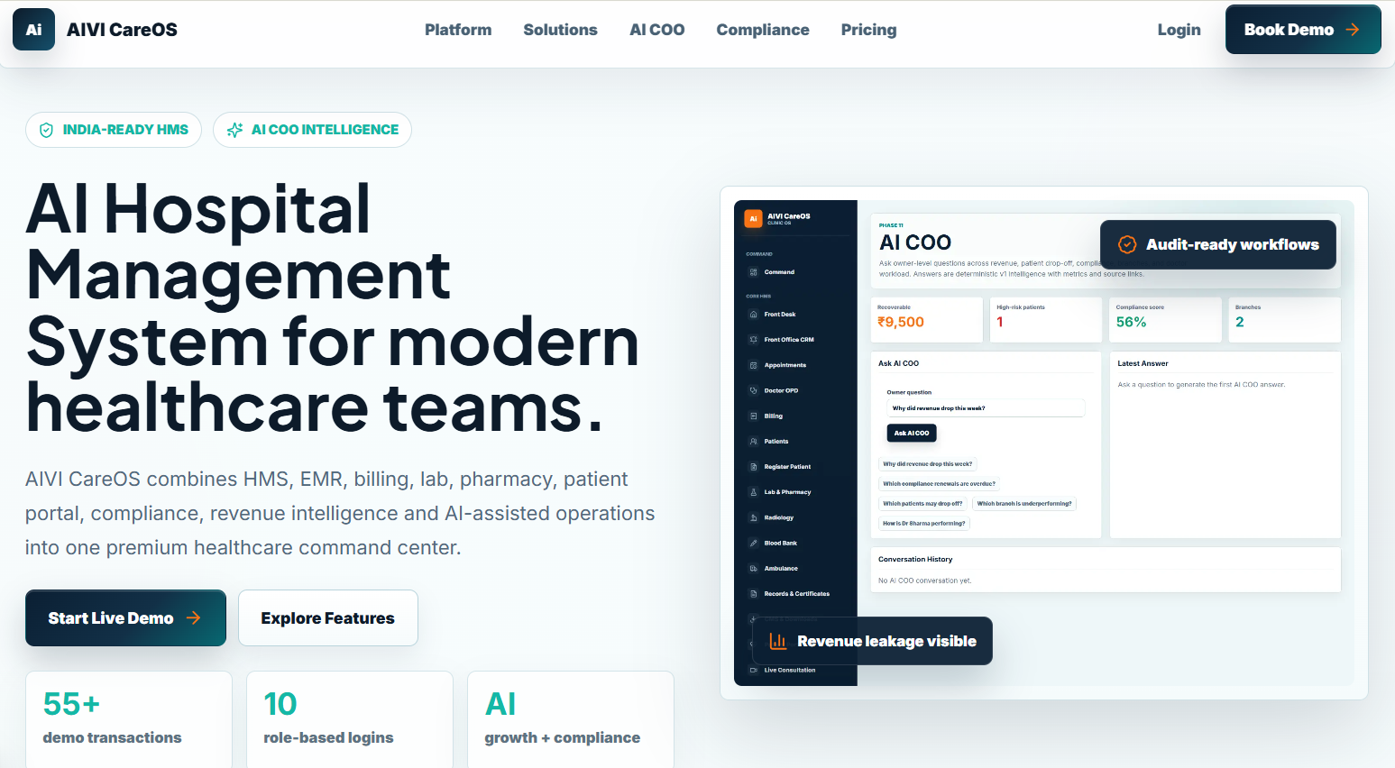 AIVI CareOS Hospital Operating System Portal